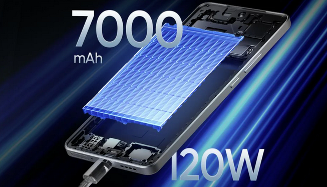 Realme GT 7